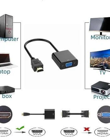 HDMI to VGA Adapter 1080P Audio Video Converter with Audio Cable Power HDMI extender Supply